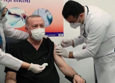 گزارش، ترکیه از کدام کشورها واکسن گرفته است؟