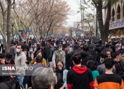 آثار نوروز بر فرایند کرونا در کشور تا دو هفته آینده، BA1 سویه غالب در ایران