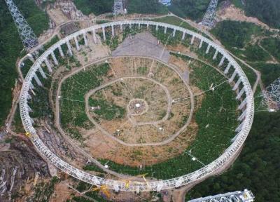 چین میخواهد بزرگترین تلسکوپ نوری در آسیا را بسازد ، جیمز وب زمینی